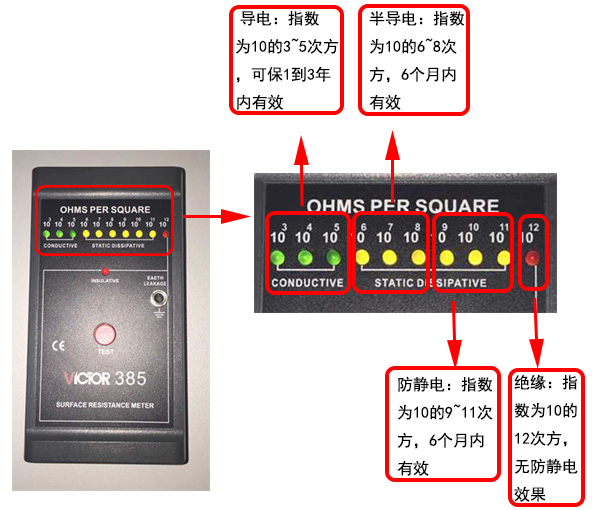 防静电吸塑托盘测试仪详解.jpg