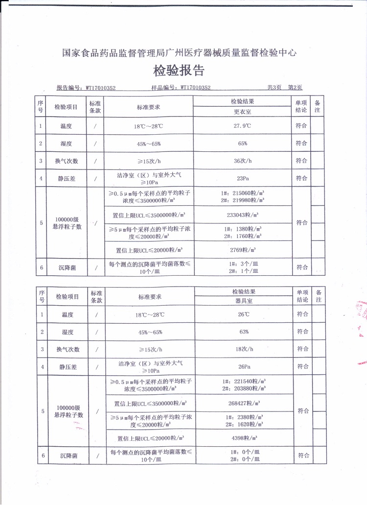 医疗器械初包装生产车间检测报告第2页