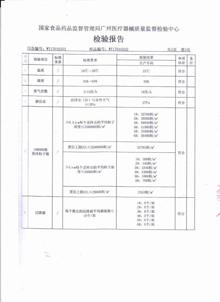 医疗器械初包装生产车间检测报告第3页