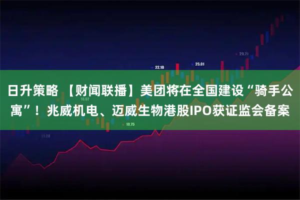 日升策略 【财闻联播】美团将在全国建设“骑手公寓”!兆威机电、迈威生物港股IPO获证监会备案