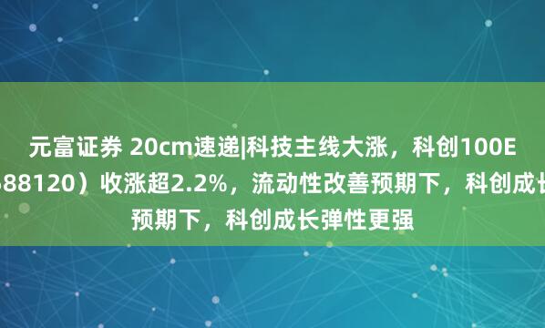 元富证券 20cm速递|科技主线大涨，科创100ETF国泰（588120）收涨超2.2%，流动性改善预期下，科创成长弹性更强